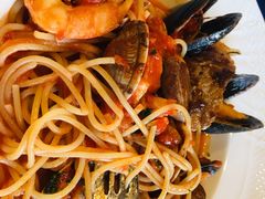 -不二家(数寄屋橋店)