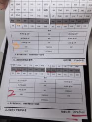 -清清博视儿童眼视光中心(角门西店)