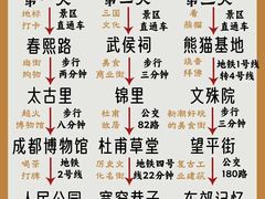 -四川大学(望江校区)