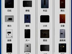 -红星美凯龙(上海沪南店)