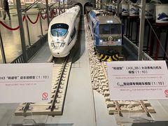 -中国铁道博物馆(正阳门馆)
