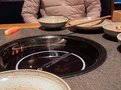 -老墙根涮肉·铜锅·烧烤(欢乐谷·王四营店)