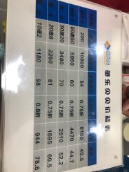 -沫奇婴幼儿水育馆(青山湖万达店)