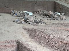 -秦始皇帝陵博物院(兵马俑)