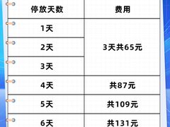 -南昌昌北国际机场