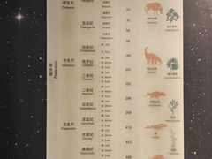 -天津自然博物馆