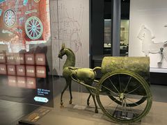 -贵州省博物馆(新馆)