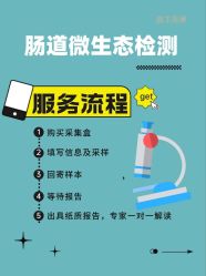 -安吉拉青春化管理中心
