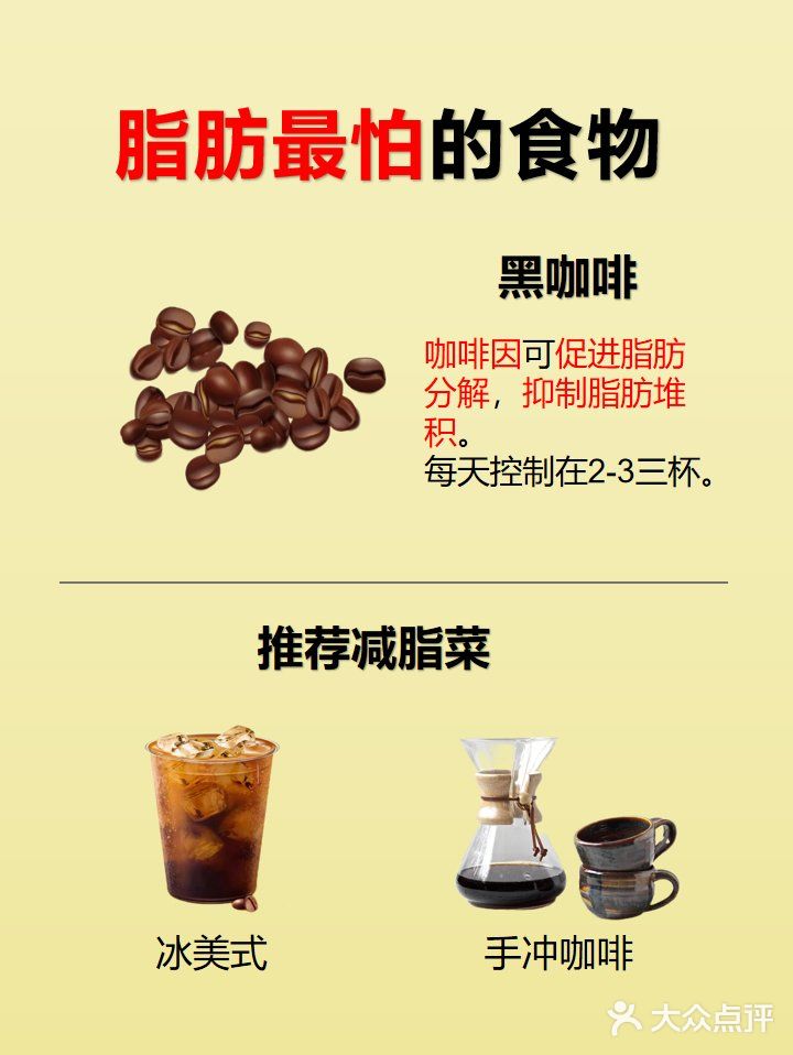 👀脂肪的克星食物大公开！👀
