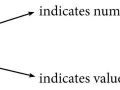 -上海市第一师范学校附属小学
