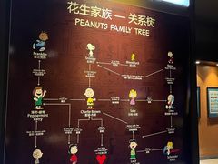 -史努比缤纷世界