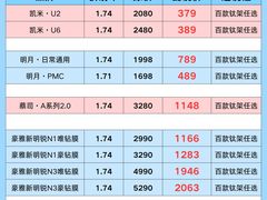 -南屏步行街