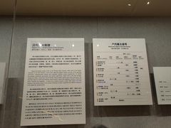 -敦煌市博物馆