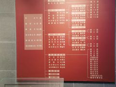 -新四军黄桥战役纪念馆(新馆)