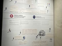 -大馆(前中区警署建築群)