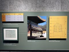 -大钟寺古钟博物馆