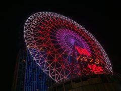 -星城之眼摩天轮