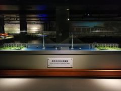 -中国铁道博物馆(正阳门馆)