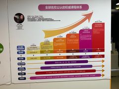 -小童心大艺术儿童美术馆(上海电影博物馆校区)