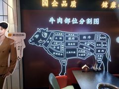-牛将军•涮肉•烤肉(北京王府井·故宫店)