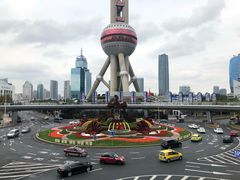 -陆家嘴空中步行连廊