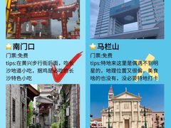 -7mall美食潮地标