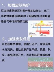 -天其美科学美肤·生发健康管理