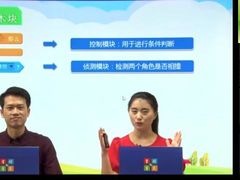 -童程童美·信息学竞赛·机器人编程·少儿编程(通州万达校区)