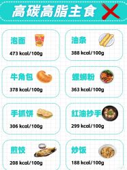 -Fundi张玉珊修身堂·indiba·BTL科技瘦身