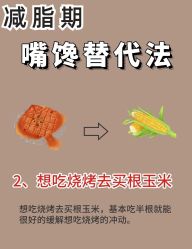 -Fundi张玉珊修身堂·indiba·BTL科技瘦身