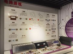 -陕西科学技术馆