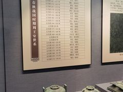 -荆州博物馆