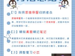 -新东方·考研·四六级·专转本(全民校区)
