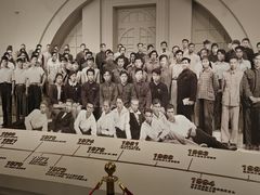 -哈尔滨工业大学-博物馆