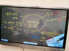 -英孚教育青少儿(东二环泰禾中心)
