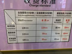 -田凤波推拿.按摩养生(幸福店)