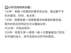 -新航道雅思托福·留学·考研培训(人民广场校区)