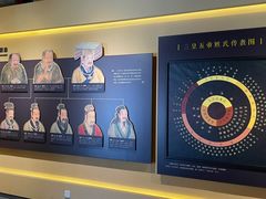 -历代帝王庙博物馆