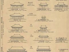 -宁波市保国寺古建筑博物馆