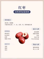 -广禾堂月子餐(国妇婴店)