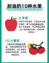 -Fundi张玉珊修身堂·indiba·BTL科技瘦身