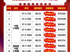 -万达影城(固安幸福港湾XLAND店)