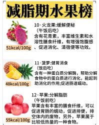 -Fundi张玉珊修身堂·indiba·BTL科技瘦身