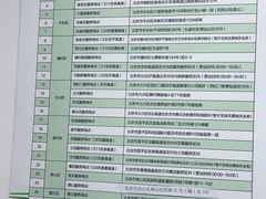 -ETC速通卡(六里桥服务网点)