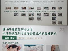-通透堂中医·精准推拿(旗舰店)