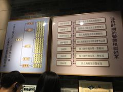 -上海公安博物馆