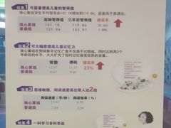 -奥博少儿潜能开发中心（珠心算)(禅城校区)