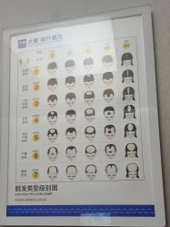 -大麦微针植发全国连锁