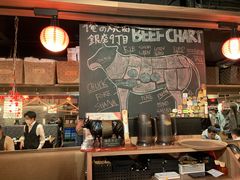 -俺的焼肉(銀座9丁目店)