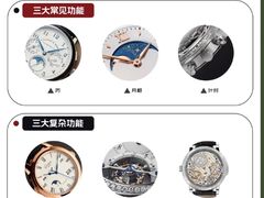 -海星奢选二手奢侈品手表包包鉴定回收寄卖(墨玉南路店)
